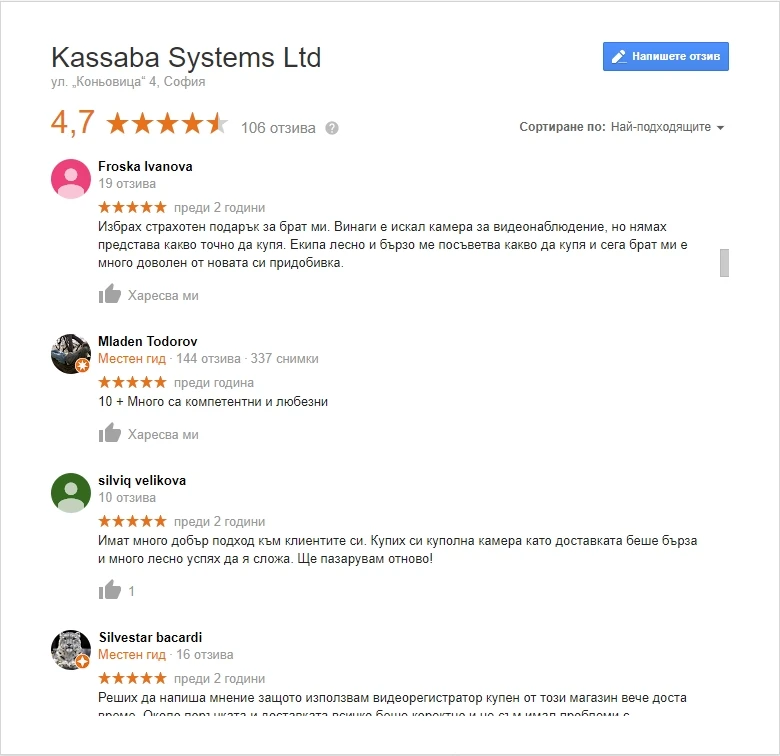 Доволните клиенти за Кассаба Системс